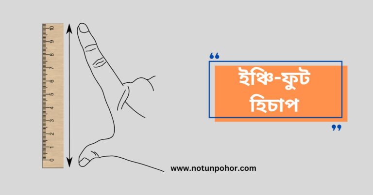 ইঞ্চি-ফুট হিচাপ